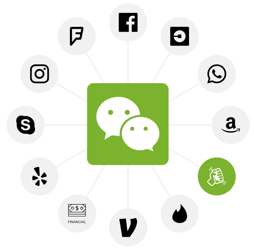 Wechat King Chinese Internet