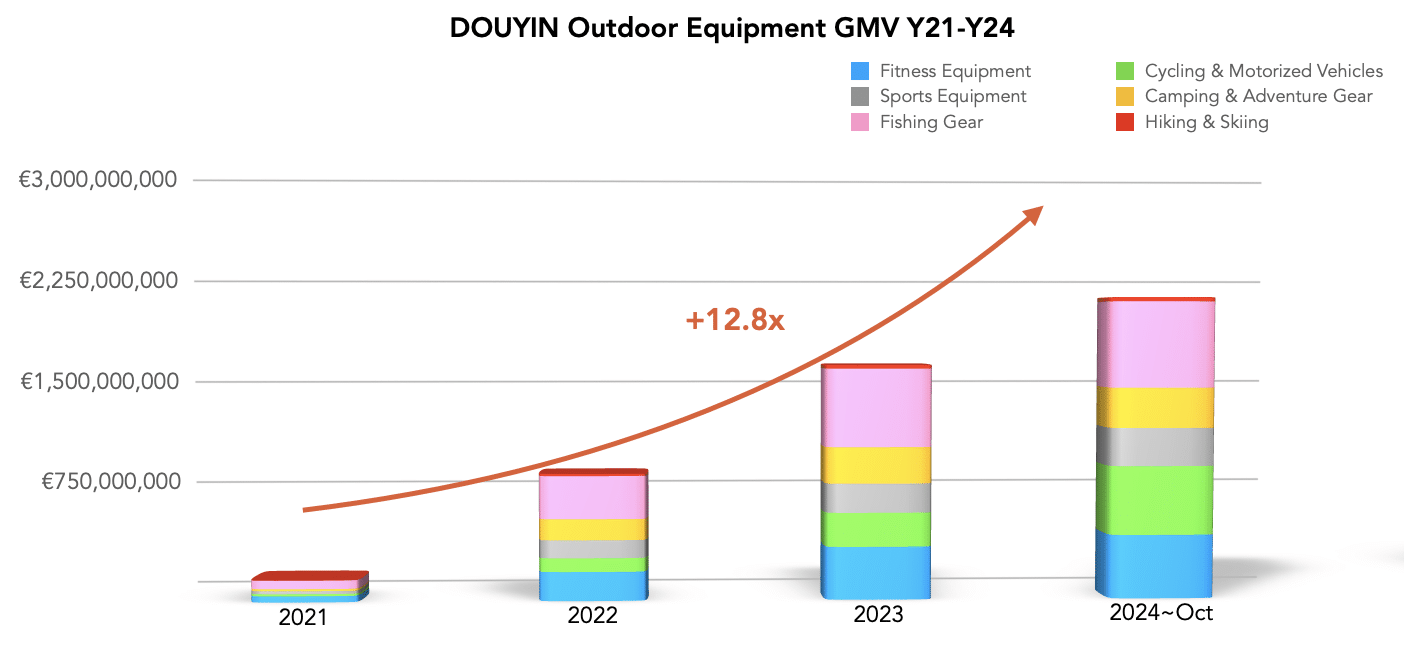 截屏2025 01 03 10.09.03