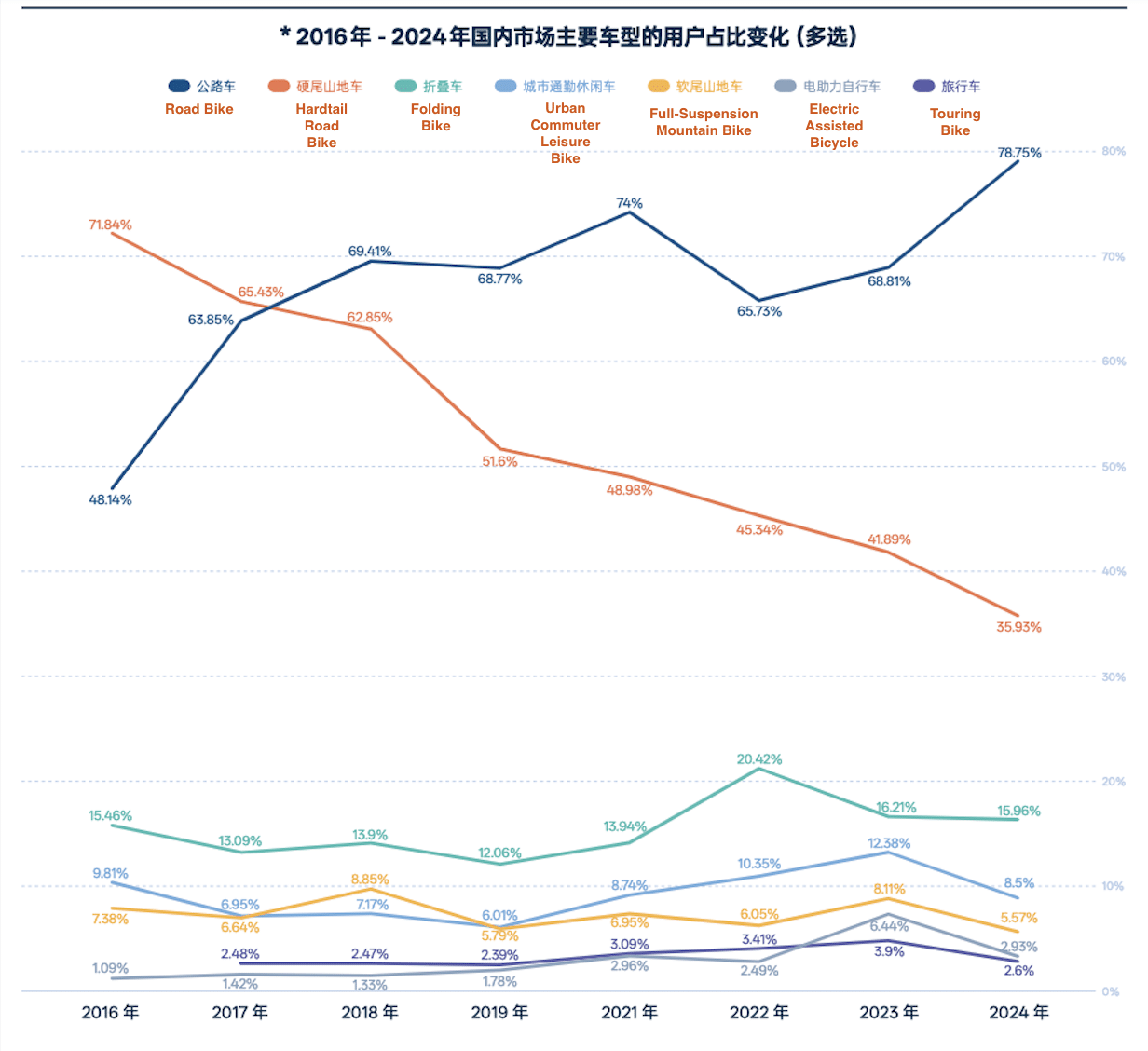 截屏2025 02 19 11.51.13